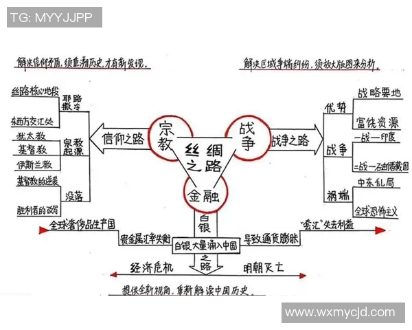 代怀博:探索新兴科技与传统文化的交融之路 代怀博:探索新兴科技与传统文化的交融之路