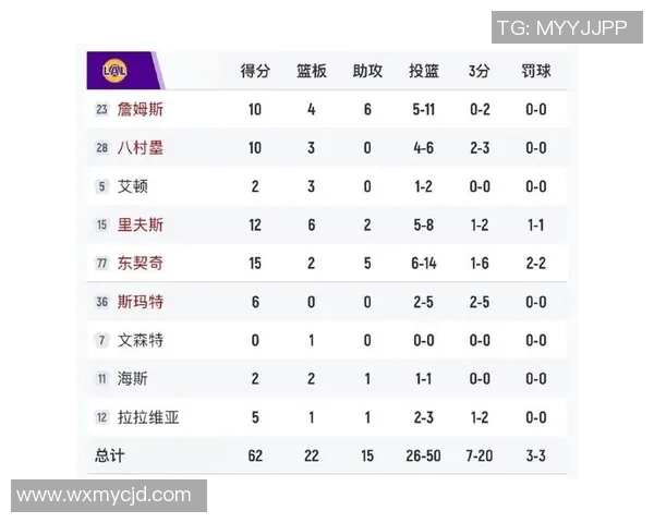 湖人对阵爵士赛前分析央视解读双方战术与球员状态