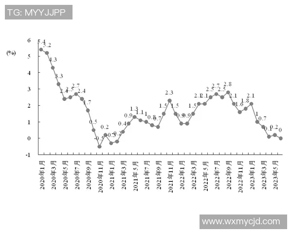 中国与泰国近期交战动态分析及未来局势展望
