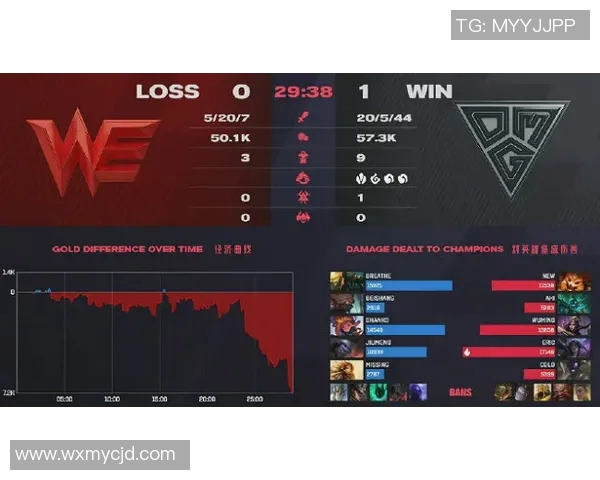 独家解析FPX战队灵活性优势及其对手表现的深度对比分析